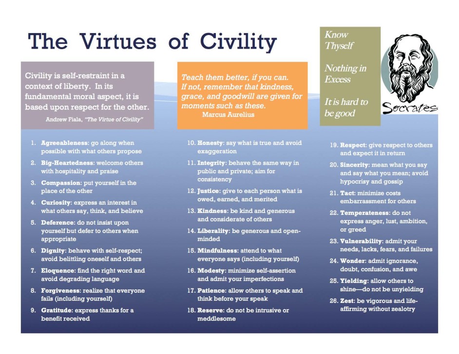 Civility Project – Andrew Fiala, Ph.D.